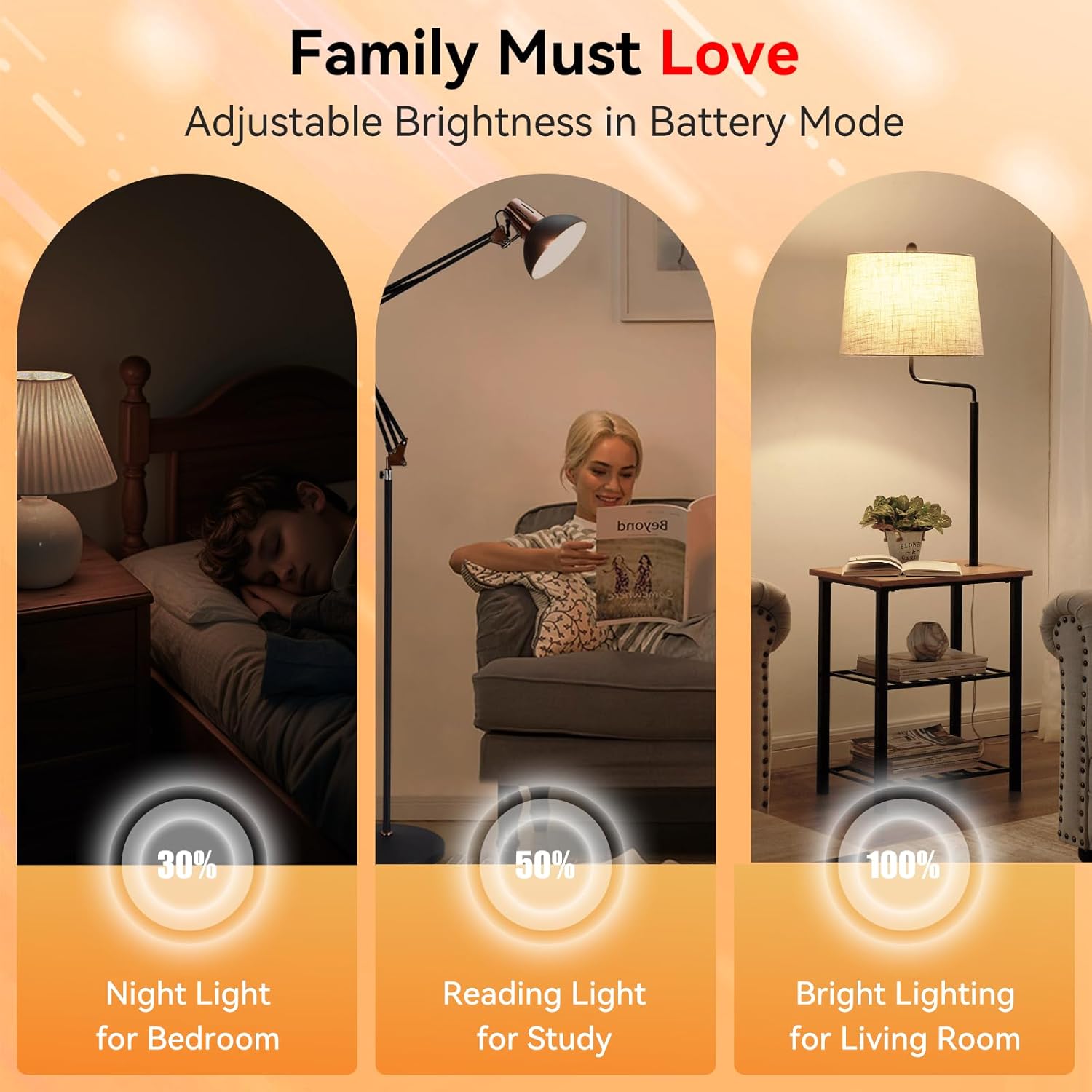 BoRccdit KeepLit 8PK Emergency Rechargeable Light Bulbs, 48H Battery Backup, 3 Brightness Levels, 12W 65W Equivalent A19 LED Bulb Auto-On During Power Outage for Hurricane, Emergency Use (Soft White)