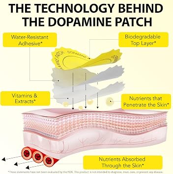 Dopamine Patches, 60 Vegan Mood Support Patches to Promote Emotional Balance, Improve Well-Being & Keep You Focused, Happy & Sharp, Natural Dopamine Patches for Men Women