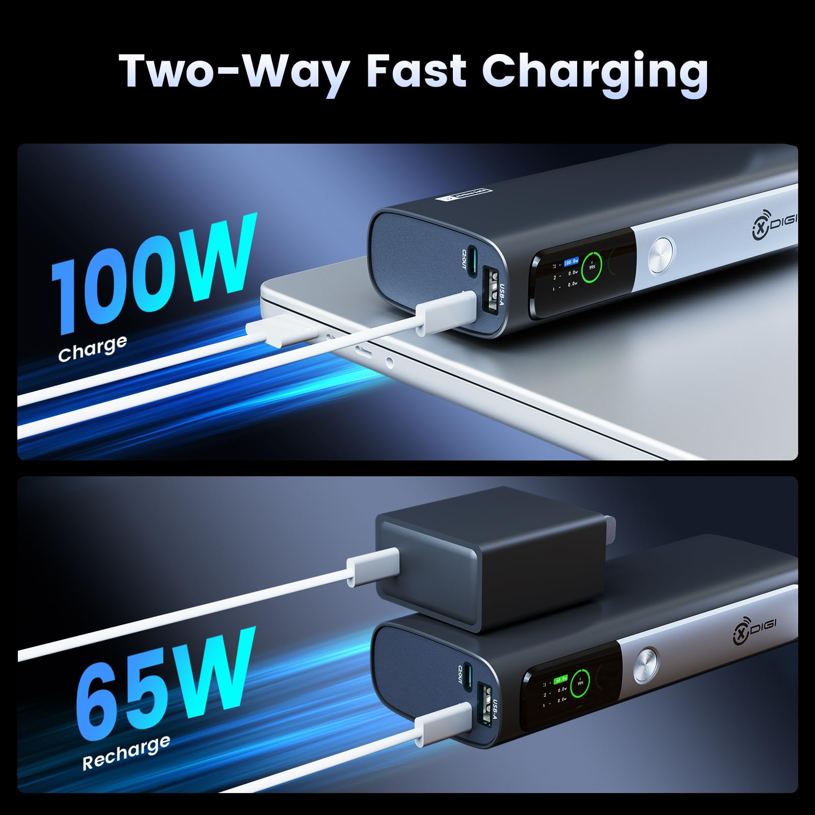 X DIGI 20000 mAh Power Bank, Portable Charger with 130 W