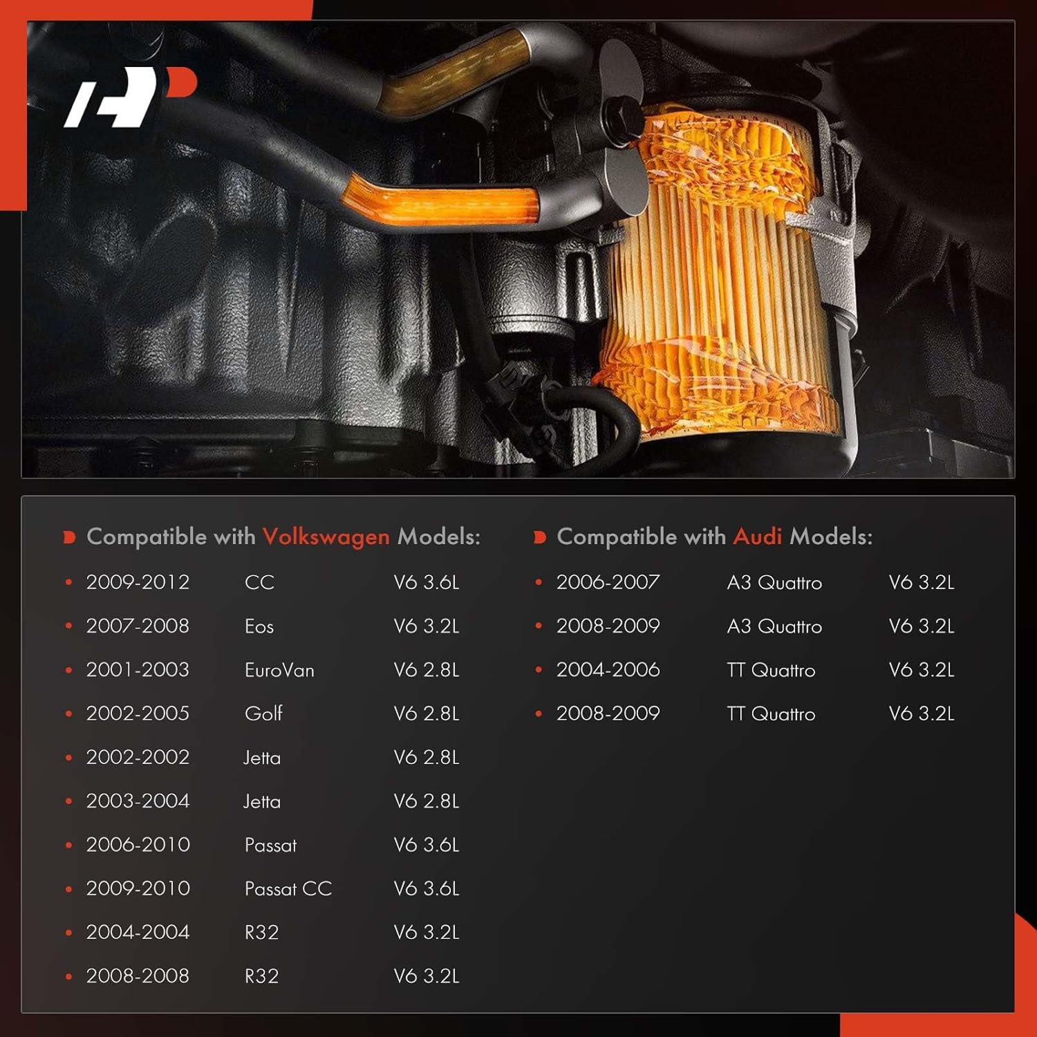 A-Premium Oil Filter Housing Cap Assembly Compatible with Volkswagen Jetta 2002-2004, Passat 2006-2010, Passat CC 2009-2010, Golf 2002-2005, CC, Eos, EuroVan, R32 & Audi A3 Quattro, TT Quattro