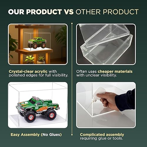 Vista 358 de Better Display Cases Versátil vitrina de acrílico transparente - Caja rectangular grande con base blanca 18" x 12" x 3" (BK09)