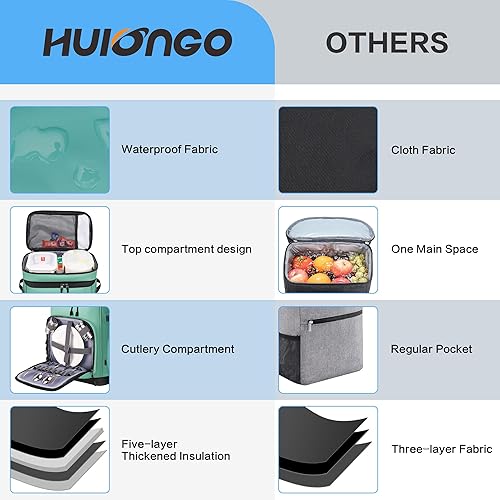 Miniatura 46 de Mochila enfriadora grande con aislamiento impermeable para hombres y mujeres, a prueba de fugas, para campamento, playa, pesca, picnic, viajes, al