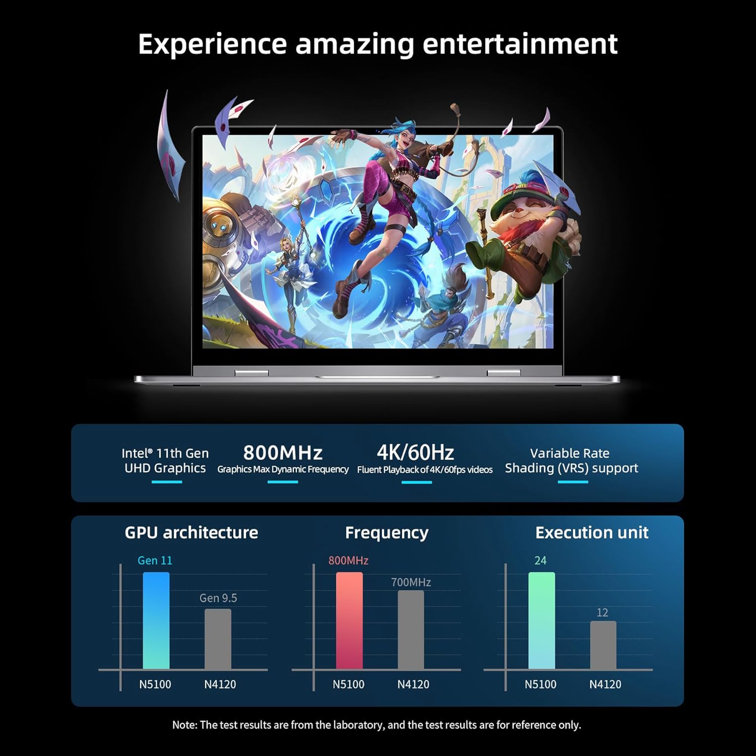 BMAX Y13 Plus PC Portatile, 13,3 pollici 12 GB RAM+512 GB SSD Laptop, 360° Touch Screen Computer portatile, Intel Jasper Lake N5100 (fino a 2,8 GHz), USB Type-C, 1920 × 1080 FHD