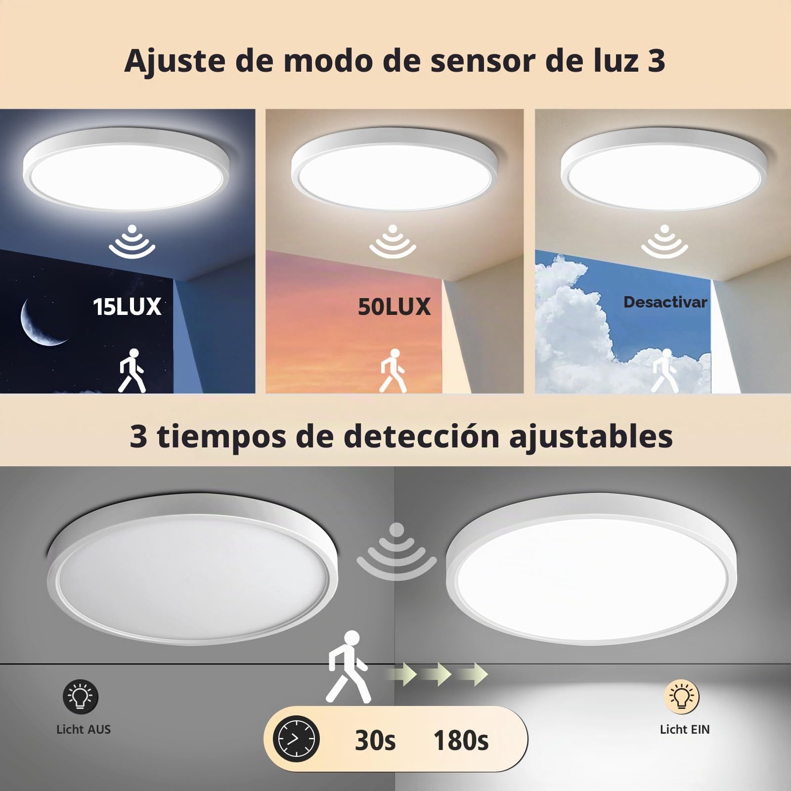 VivaLet 2 Piezas LED Plafon con Sensor de Movimientointeriores 28W 2800LM, 3000K-6000K Lampara Cocina Techo Regulable, con Mando a Distancia, IP54 con Sensor de Luz Para Baño Sótano Escalera 30cm
