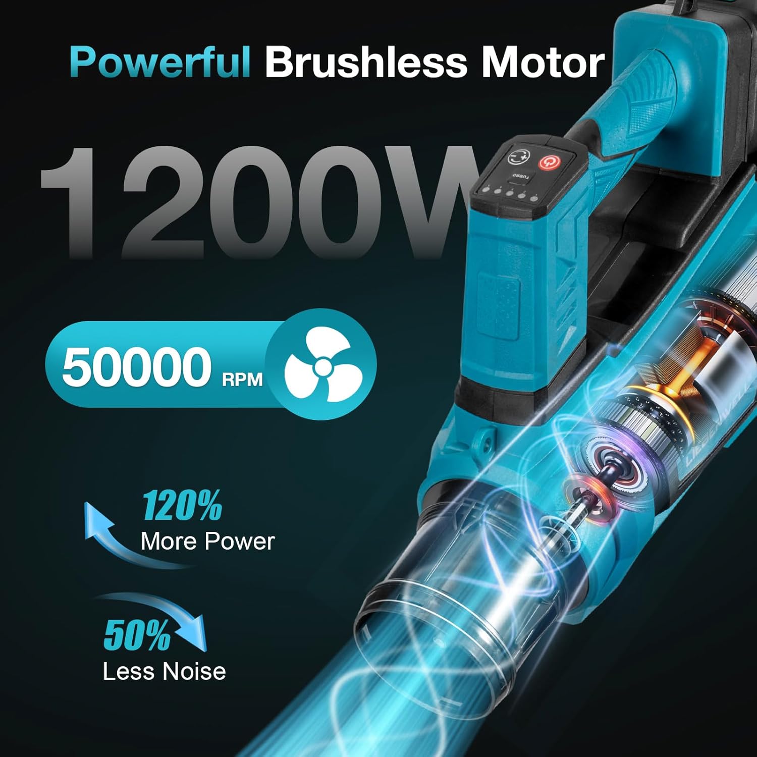 Leaf Blower Cordless, 300km/h Powerful Electric Brushless Leaf Blower with 6 Speeds & 2 x 21V 6.0Ah Batteries, Air Flow Rate 1155m³/h Handheld Industrial Hair Dryer for Yard, Lawn, Patio, Garden Care