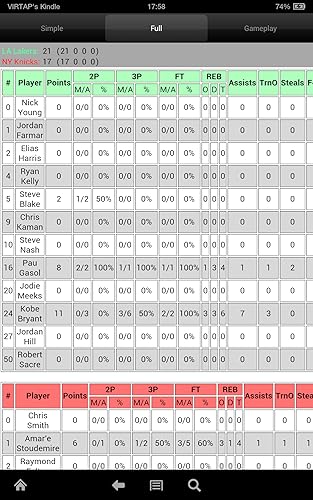 Basketball Stats Pro
