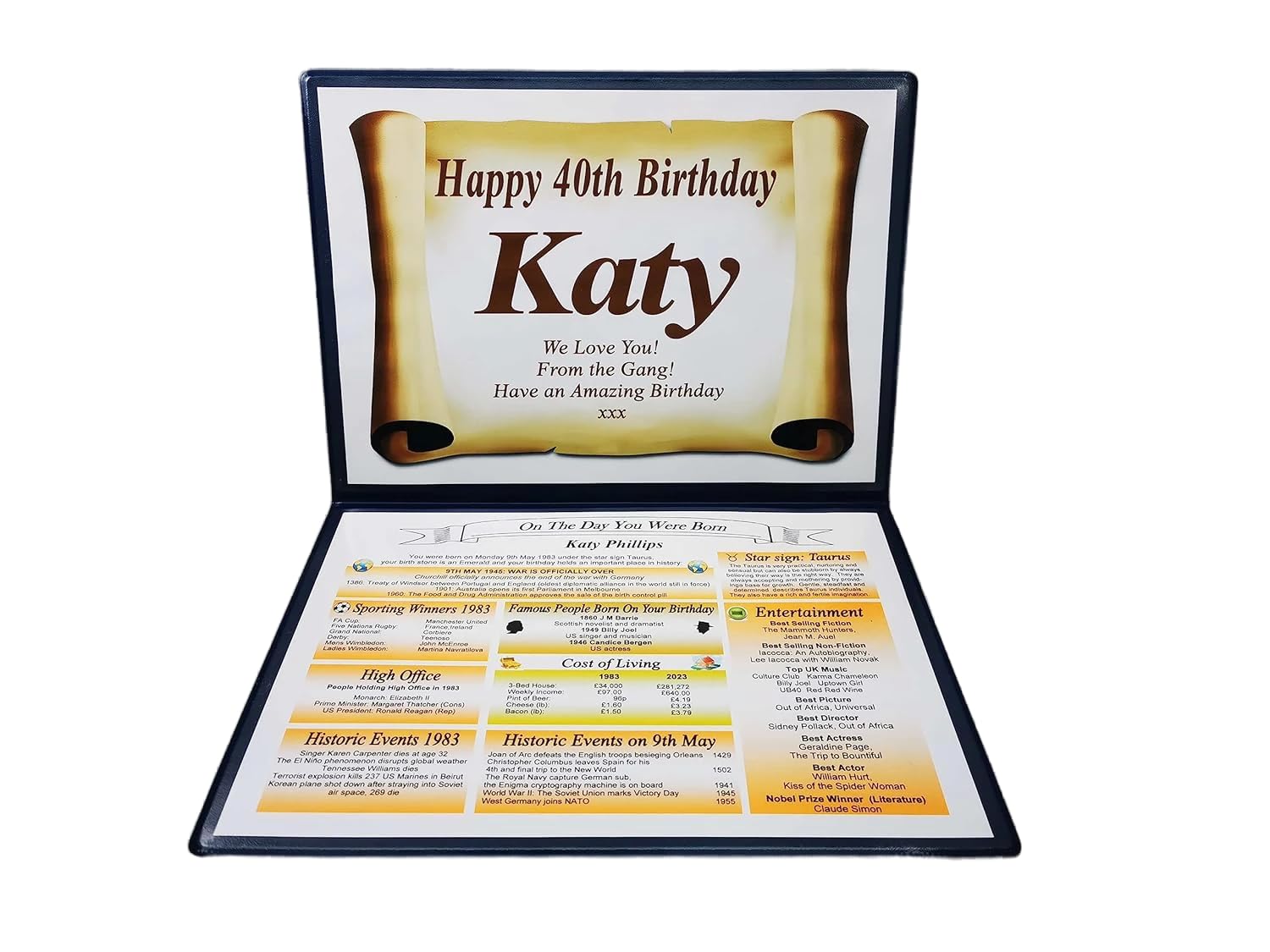 Ags-Designs 40Th Birthday Gift - The Day You Were Born - Keepsake