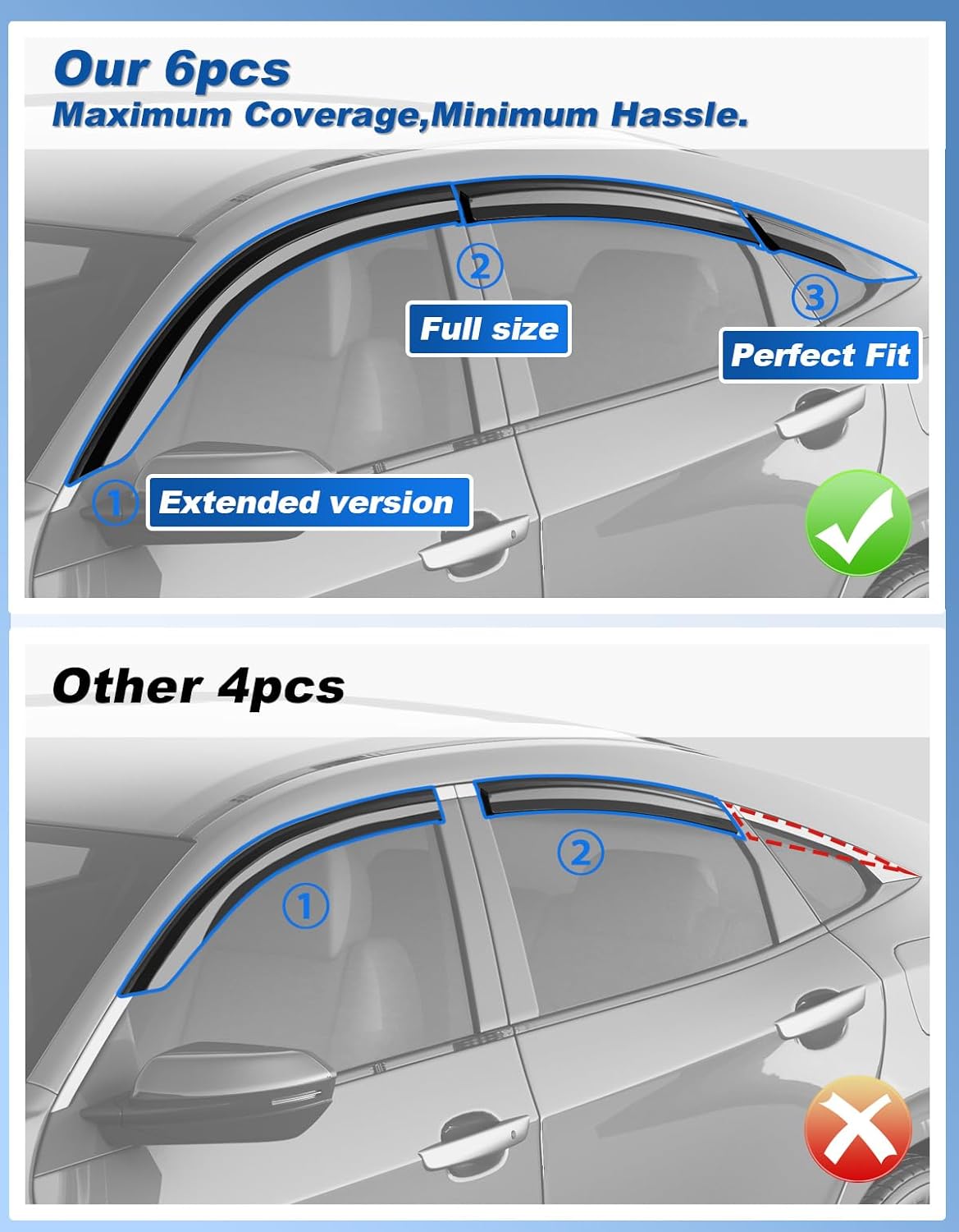 6-PCS Extra-Thick Rain Guards Fit for Honda Civic Sedan 4dr LX 2016-2021 Extra Durable Tape-on Window Rain Guard Window Deflectors Vent Shades Window Visor Vent Visors Exterior