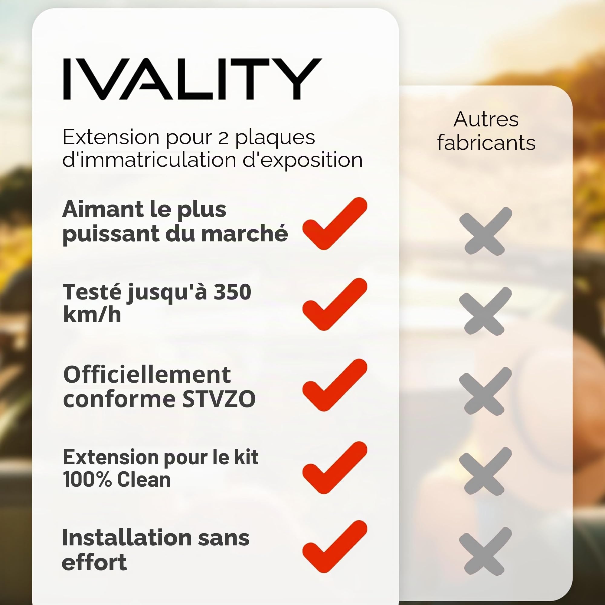 Ivality kit d’Extension Support Plaque immatriculation magnétique – Support magnétique sans Cadre pour 2 plaques de présentation – homologué Route, testé TÜV Jusqu’à 350 km/h, Accessoires Voiture