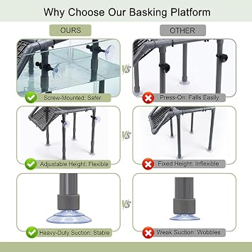 Turtle Basking Platform, Adjustable 5.3-14.5 Inch Height with Strong Suction Cups, Medium 13.4 Inch Wide Dock with Artificial Grass, Feeding Bowl & Cleaning Brush for Aquatic Turtles (13.4'' W)