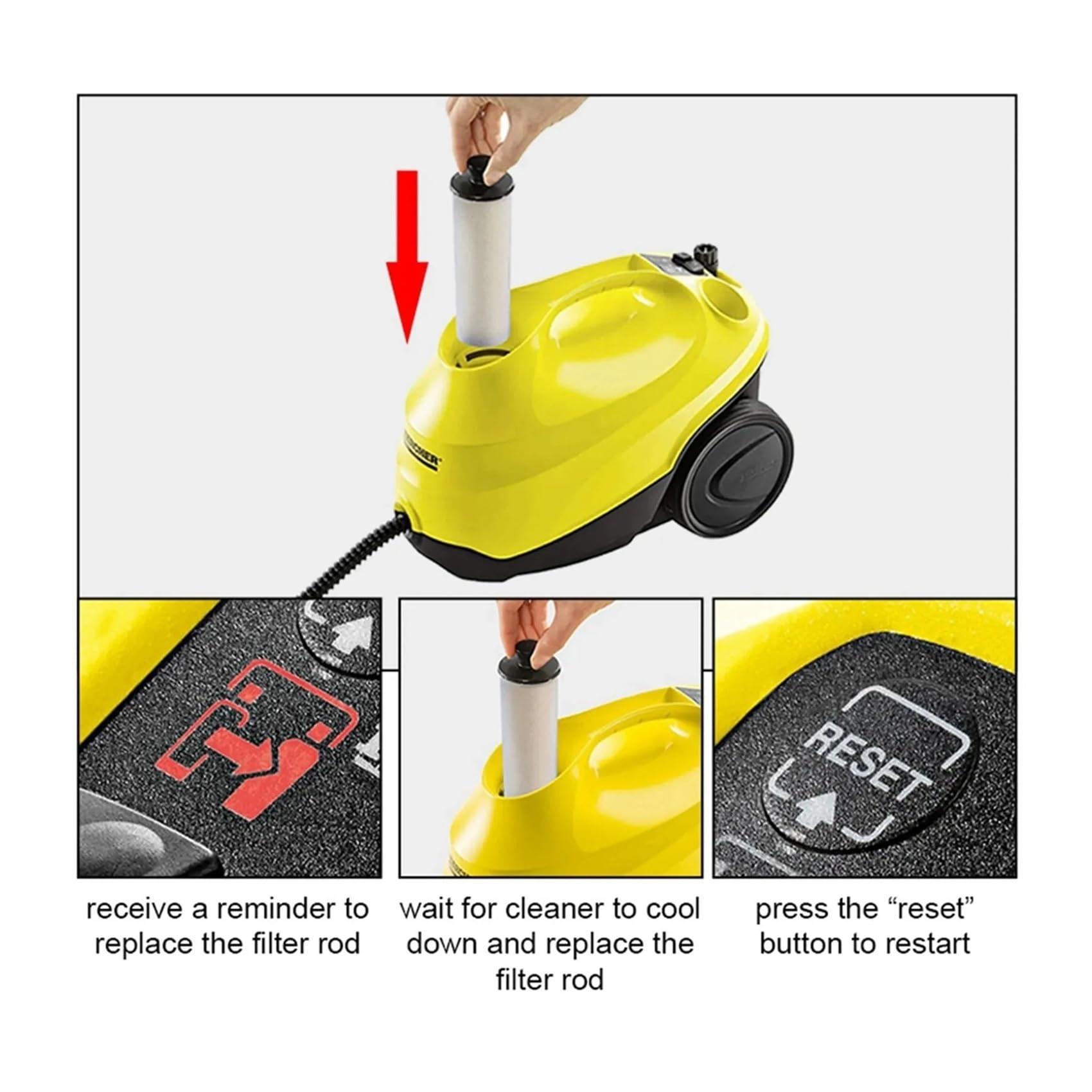 Varilla de Filtro descalcificadora Compatible con Karcher SC 2U SC2UP SC3 SC3U SC3UP, Limpiador a Vapor Vertical Serie Premium, Accesorios y Filtro HEPA.(2pcs)