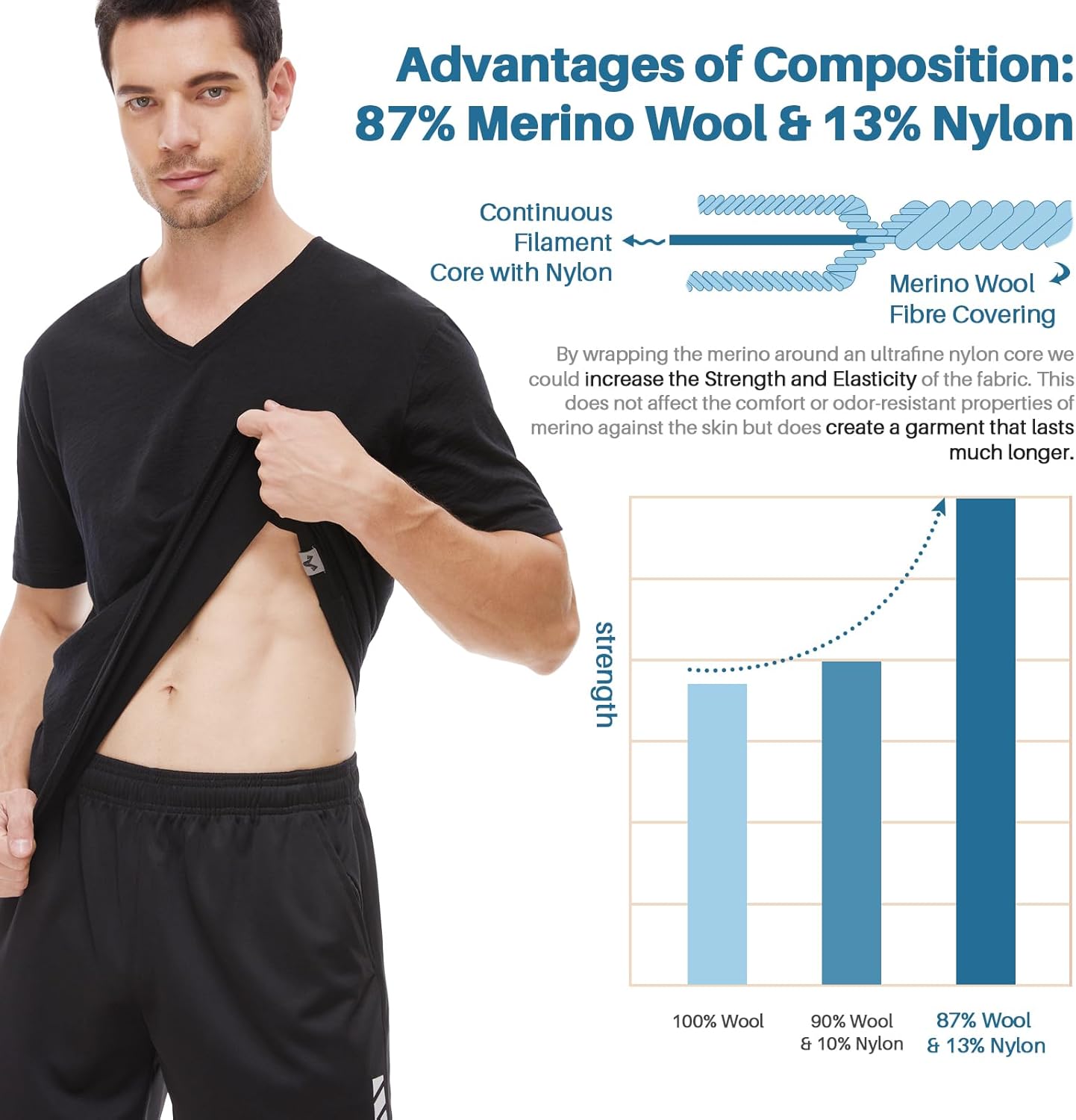 MERINNOVATION Mens Merino Wool V Neck T-Shirt - Men Merino Wool Shirt Lightweight Wicking Base Layer Undershirt for Hiking - Image 4