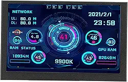 Irfora Monitor de Dados de CPU de PC, Exibição de Temperatura, Velocidade de Rede, USB C, Tela IPS de 5 Polegadas, Design DIY, Economia de Energia, Inicialização Automática na