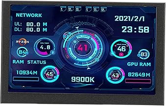 PC CPU Data Monitor, 5in USB C Type C Temperature Display PC CPU GPU RAM Data Monitor, RAM Usage Rate and Temperature, Network Speed, Date, Time