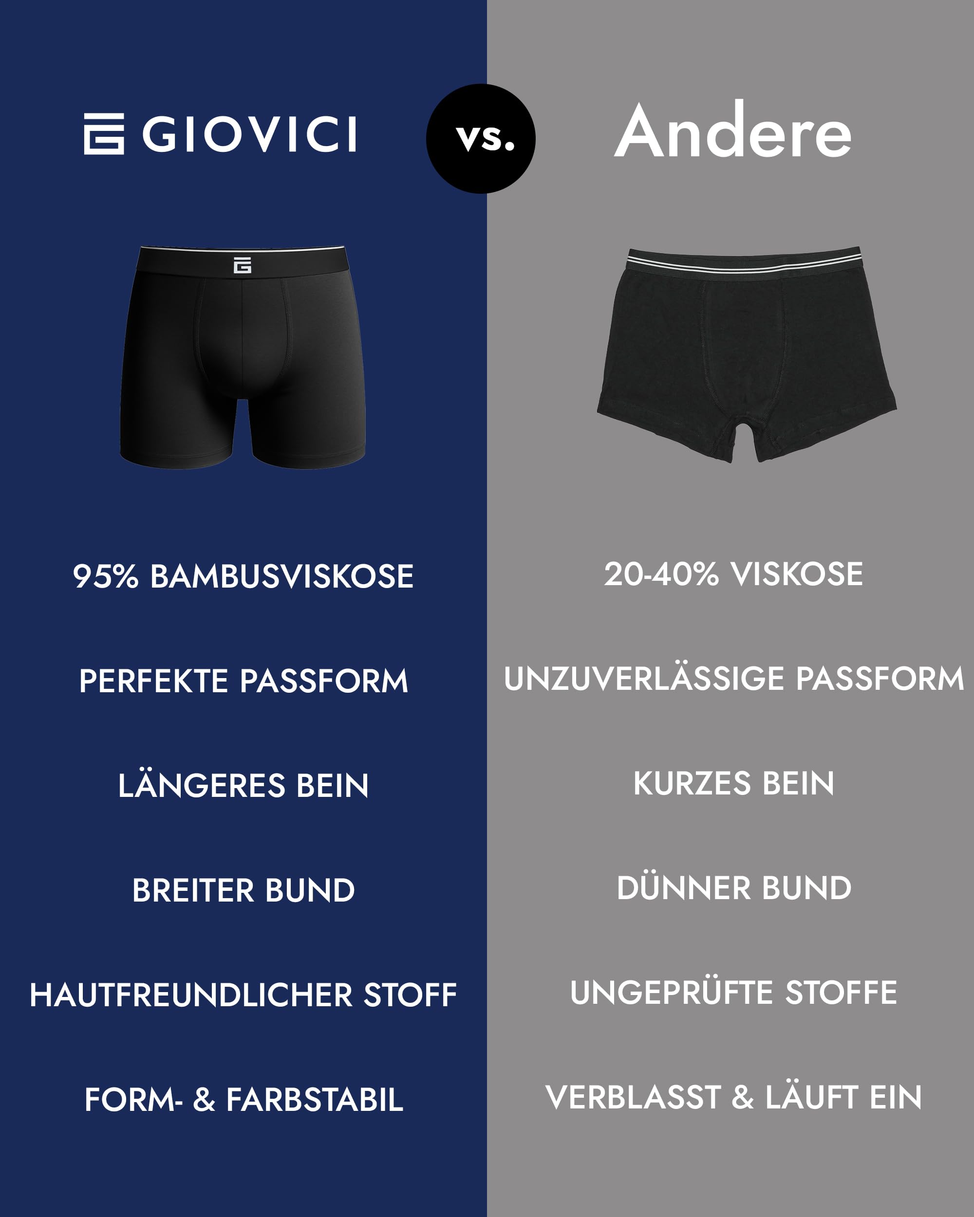 Giovici Boxershorts Herren aus Bambus Viskose, atmungsaktiv, Anti-scheuern, samtweich, kein Aufrollen – Unterhosen Männer im Multipack