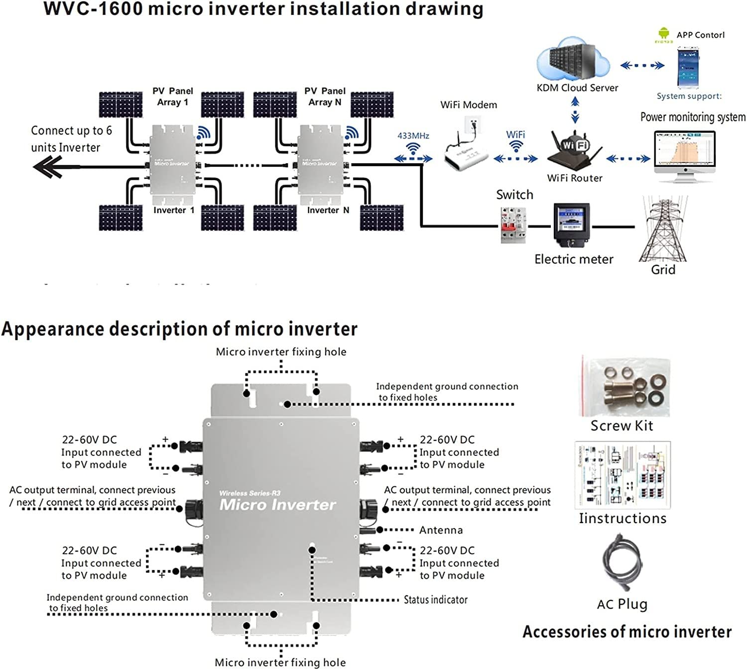 WVC 1600W Grid Connect Solar Inverter IP65 Impermeabile Rilevamento Automatico AC Micro Inverter 120/230V