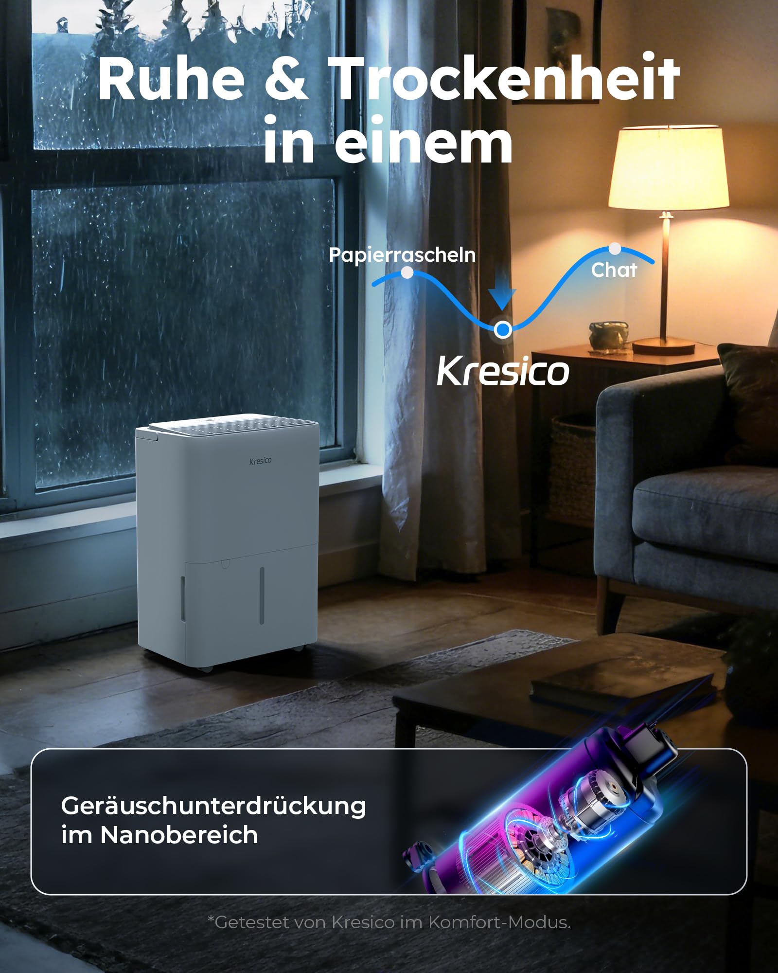 Kresico xWolei Luftentfeuchter elektrisch 12L/24h 35dB 122m³ 25m² R290