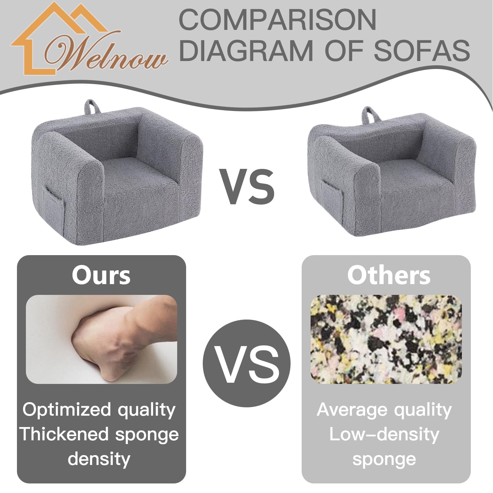 Sofá para niños con almohada, acogedora silla de espuma suave para leer, sofá infantil con reposabrazos, muebles ligeros y cómodos para niños, dormitorio, sala de juegos para niños y niñas, 6