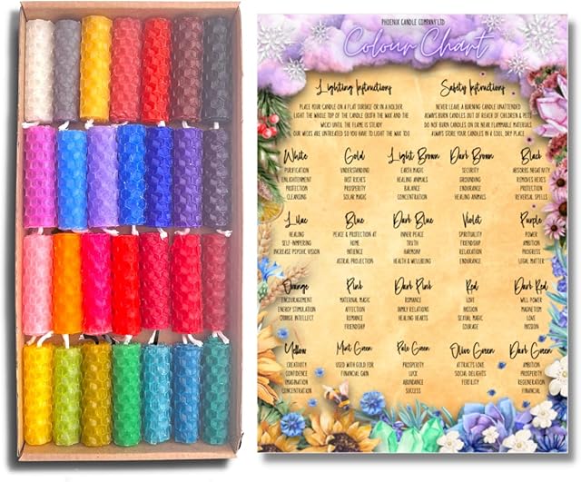 28 Pack of 2 Inch Beeswax Spell Candles | Assorted Colours | Unscented | Colour Chart | Hand-rolled | Burn Time 35 Mins