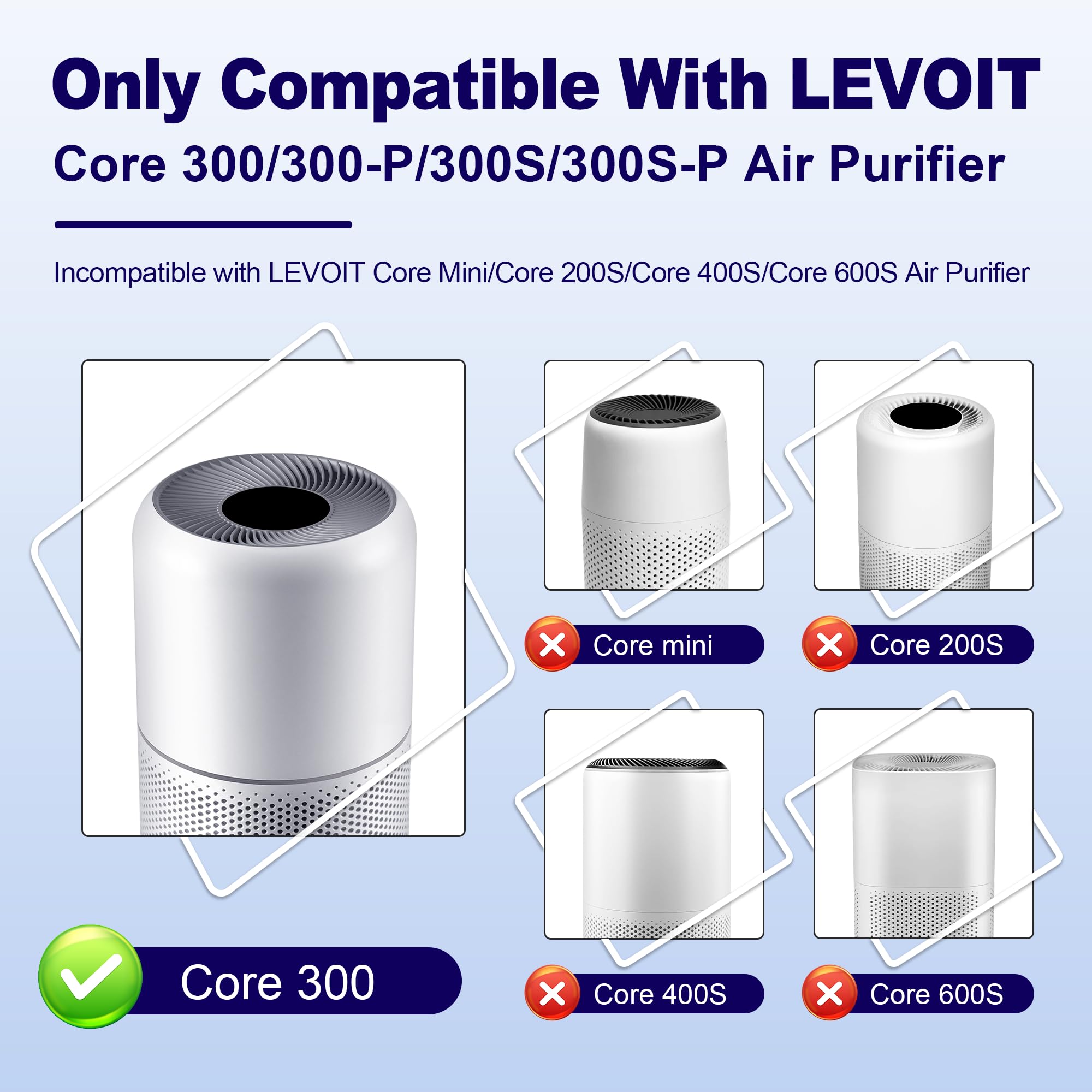 Amazon.co.jp: Core 300 交換用フィルター LEVOIT Core 300-P Core