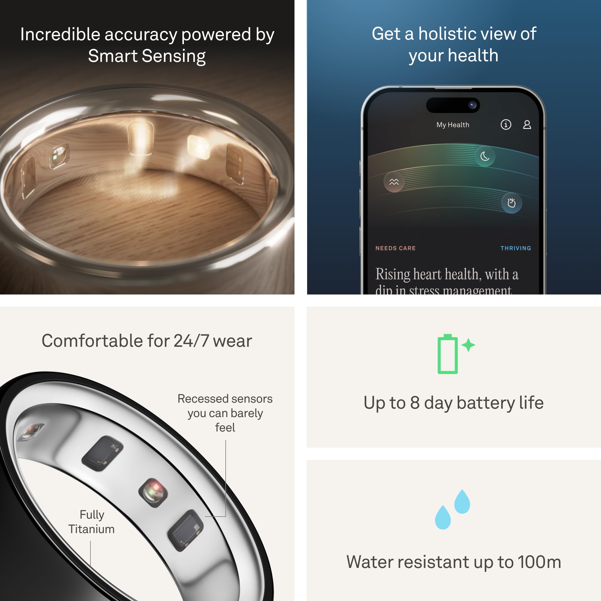 Oura Ring 4 - Black - Size 7 - Smart Ring, Sleep, Activity