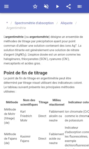 Chimie analytique – vue 5
