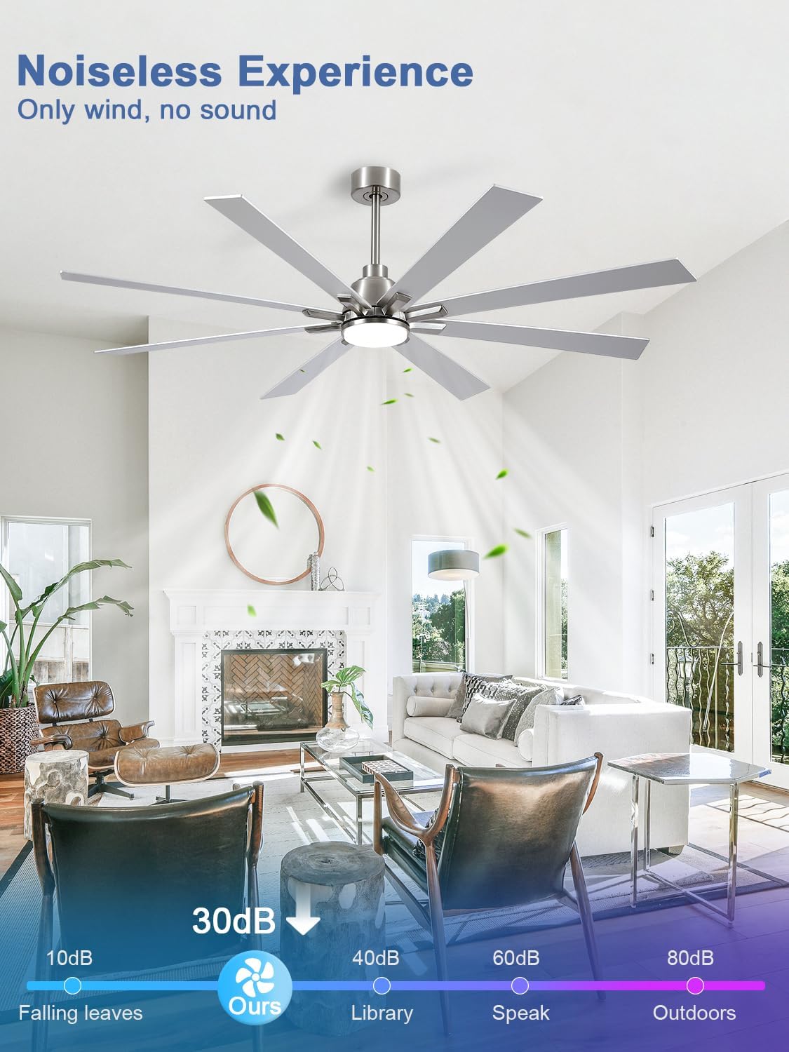 72 Inch Ceiling Fans with Lights and Remote, Pure Copper DC Motor Brushed Nickel Large Indoor/Outdoor Modern Industrial Ceiling Fan, Quiet, 6 Speed, 3CCT, for Patios Living Room Farmhouse Garage 72 inch Nickel