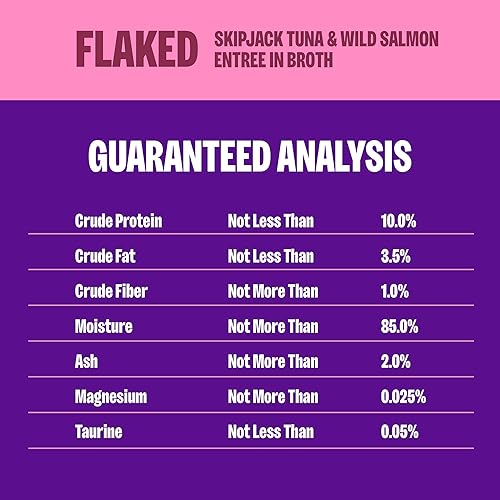 Miniatura 6 de Wellness CORE Signature Selects Alimento enlatado sin granos, atún saltador en escamas y salmón silvestre en caldo, 5.3 onzas (paquete de 12)