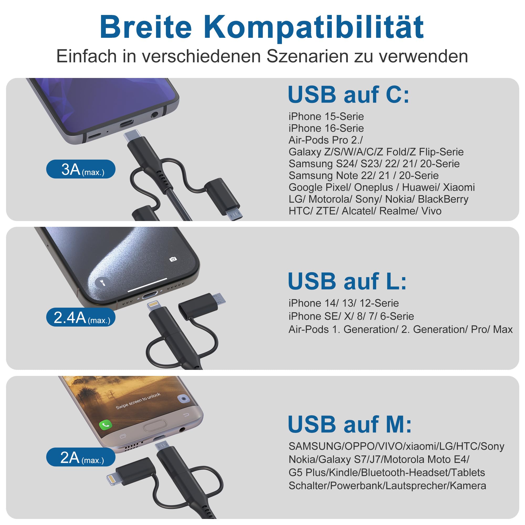 GHNTJAP USB-C Spiralkabel Fürs Auto – Schnell Laden, Kabellos Chaos Vermeiden