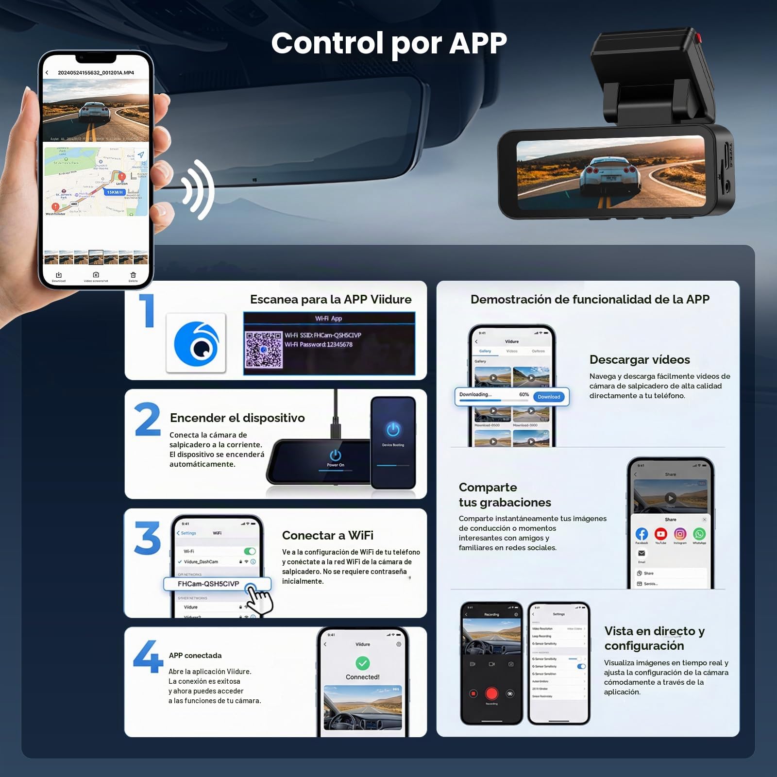 Espejo Retrovisor 10" Dashcam 2K Delantera Trasera 64GB
