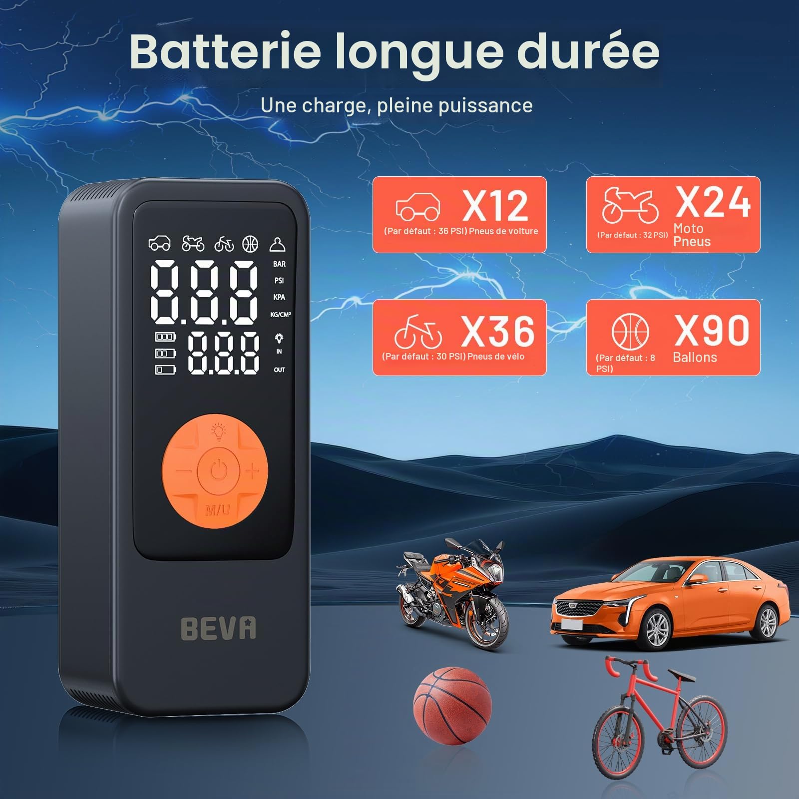 BEVA Gonfleur Pneus Voiture, Gonfleur Electrique Gonflage en 1 Minute | 150PSI/10,3BAR Compresseur à Air Portatif avec Lampe LED , Pompe a Velo, Arrêt Automatique, pour Voiture, Moto, Vélo, Ballon