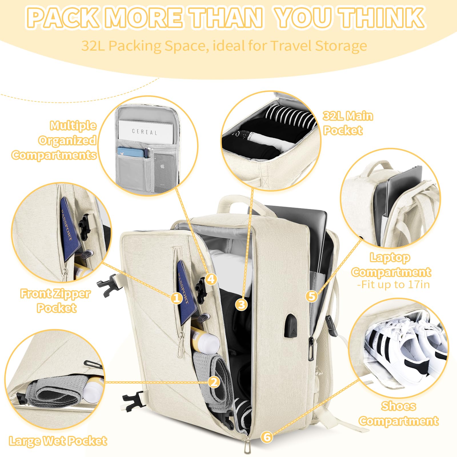 VOESLD Zaino 45x36x20 per Easyjet, Zaino da Viaggio Aereo Bagaglio a Mano Beige Zaino Porta PC Donna Uomo Impermeabile Zaino Bagaglio a Mano per Tutte le Principali Compagnie Aeree, con Porta USB 32L