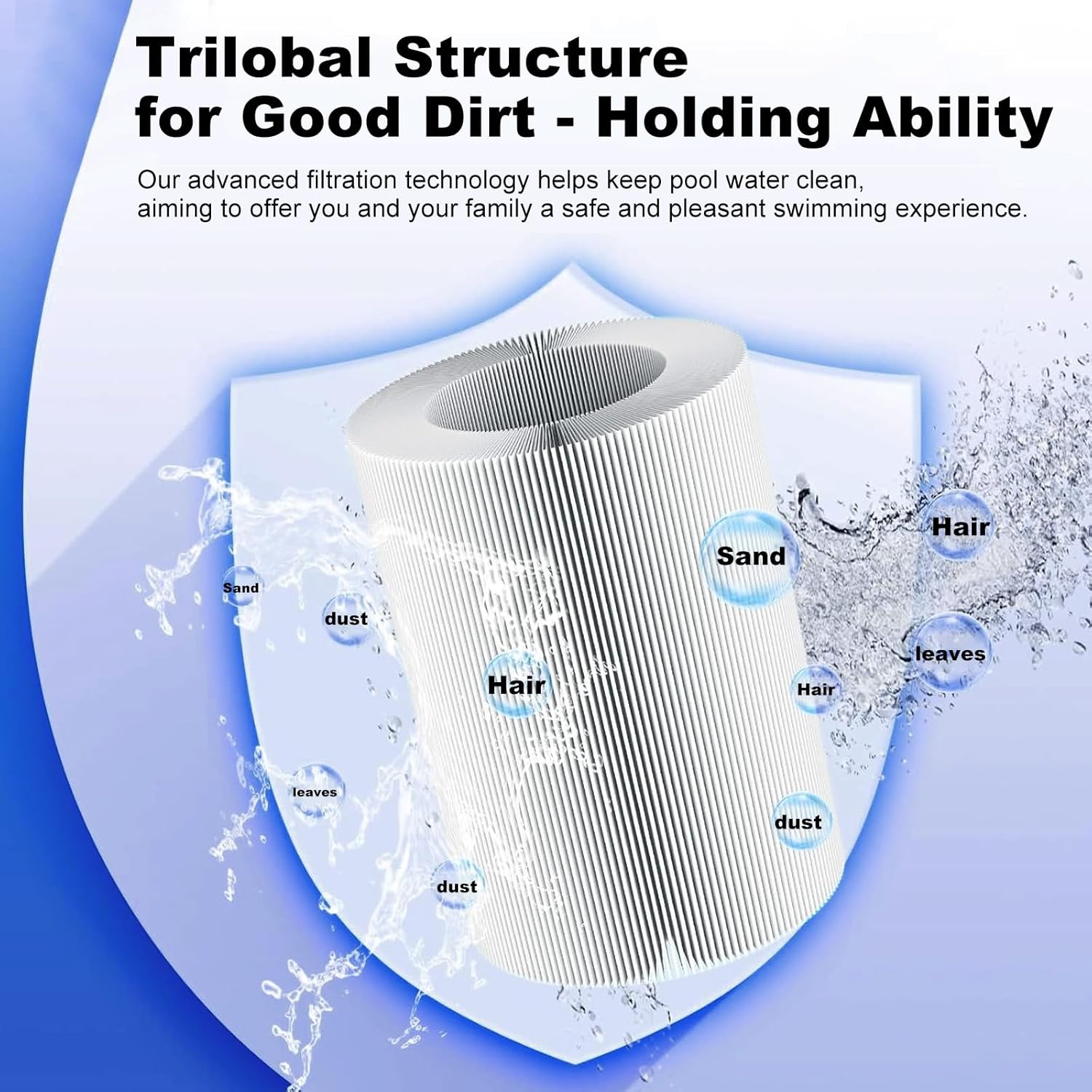 6CH-940 Spa Filter Cartridge Replacement - Compatible with PWW50P3 (NOT PWW50P4), FC-0359, 817-0050 - 8-1/4" 50 sq.ft Threaded Pool Filter with Trilobal Fabric - 2 Pack - Image 3