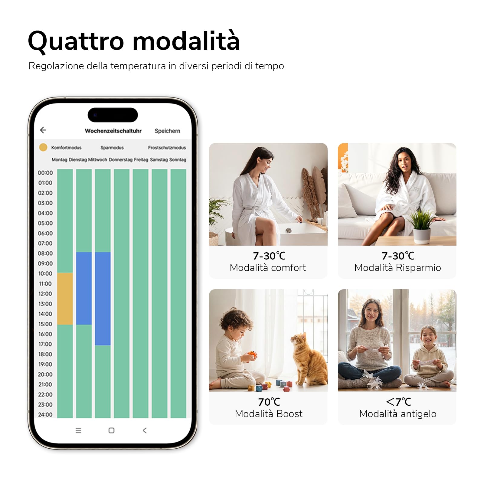 EMKE Scaldasalviette elettrico con elemento riscaldante wifi termostatato,762x500mm 400W，Pannello asciugamano elettrico con asta di riscaldamento con timer, Antracite