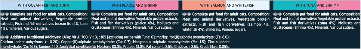 GOURMET Perle Ocean Collection Adult Wet Cat Food Mini Fillets in Gravy Tuna, Shrimp, Plaice, Salmon, White fish, Ocean Fish 40 x 85g Pouches — view 7