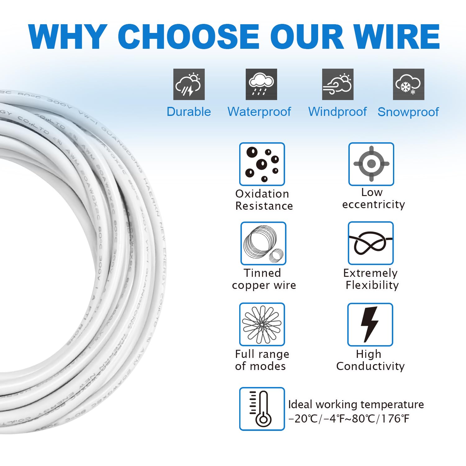 2×0.5mm² 5Metre 20AWG Cable eléctrico de 2 núcleos 5V/12V/24V/300V cable de cobre estañado libre de oxígeno de múltiples hebras para el paisaje, lámparas LED, automoción, al aire libre (20/2-5M)