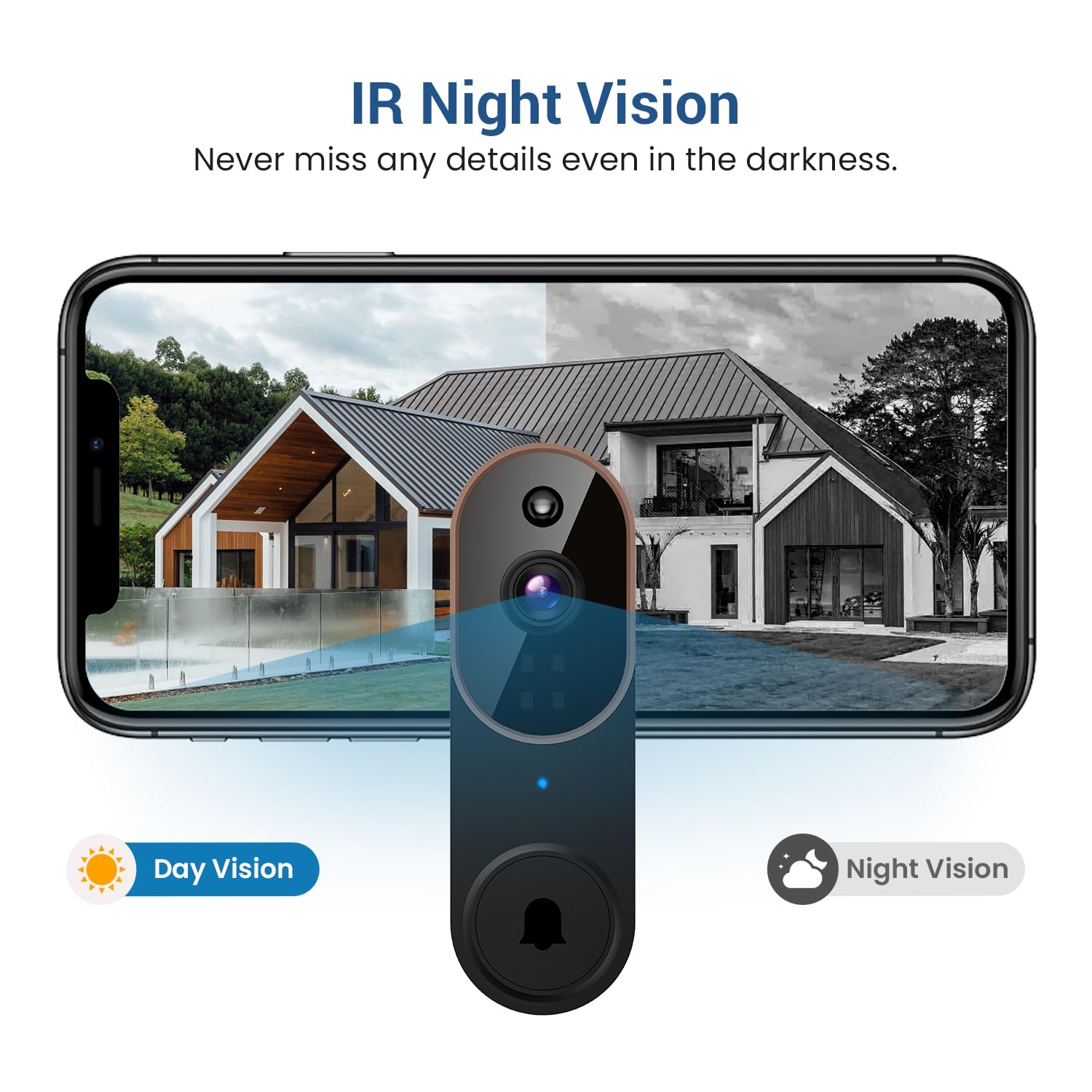 Guggre Videocitofono wireless 1080P con campanello, rilevamento umano AI, archiviazione cloud, audio bidirezionale, supporto Wi-Fi 2,4 GHz, avvisi in tempo reale, facile installazione, visione