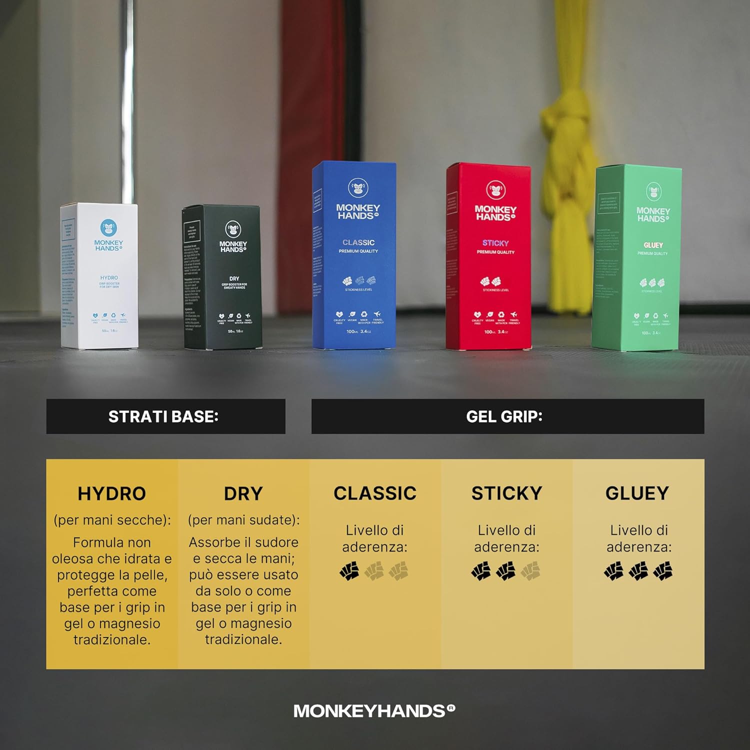 MONKEY HANDS MonkeyHands Gel Grip Pole Dance, Calisthenics, Rings, Parkour, Gymnastics, Padel, Tennis and More - High Performance - Skin Friendly, Vegan