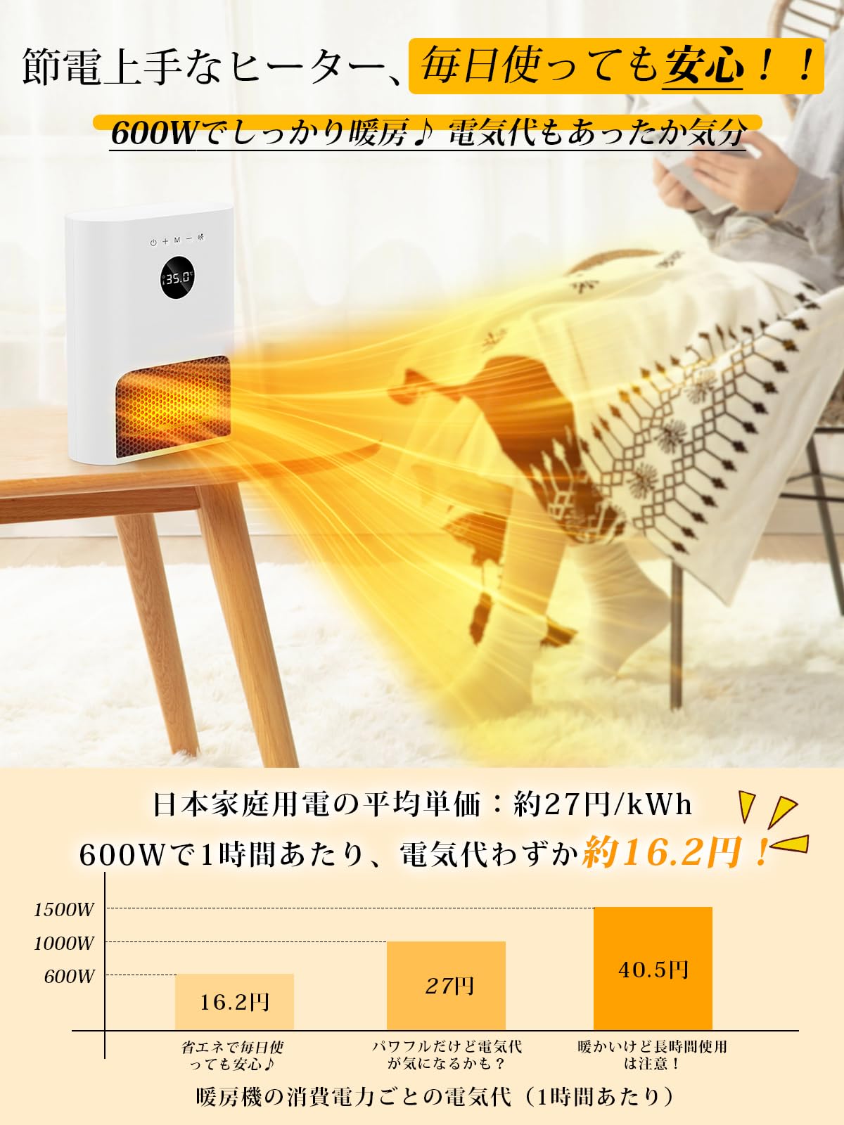 Amazon | ヒーター 壁掛け セラミックヒーター 人感センサー ECOモード
