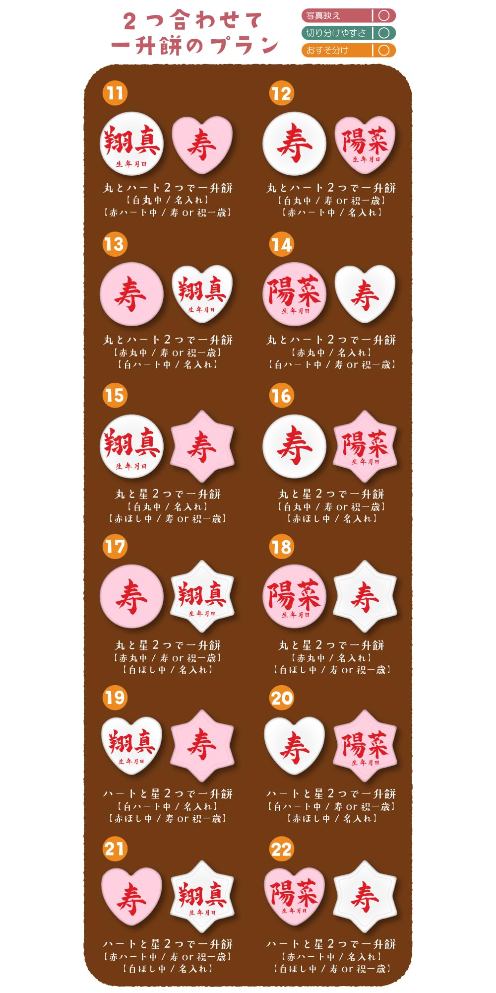 Amazon.co.jp: 一升餅 【3日以内発送可能/土日除く】名入れ 小分け