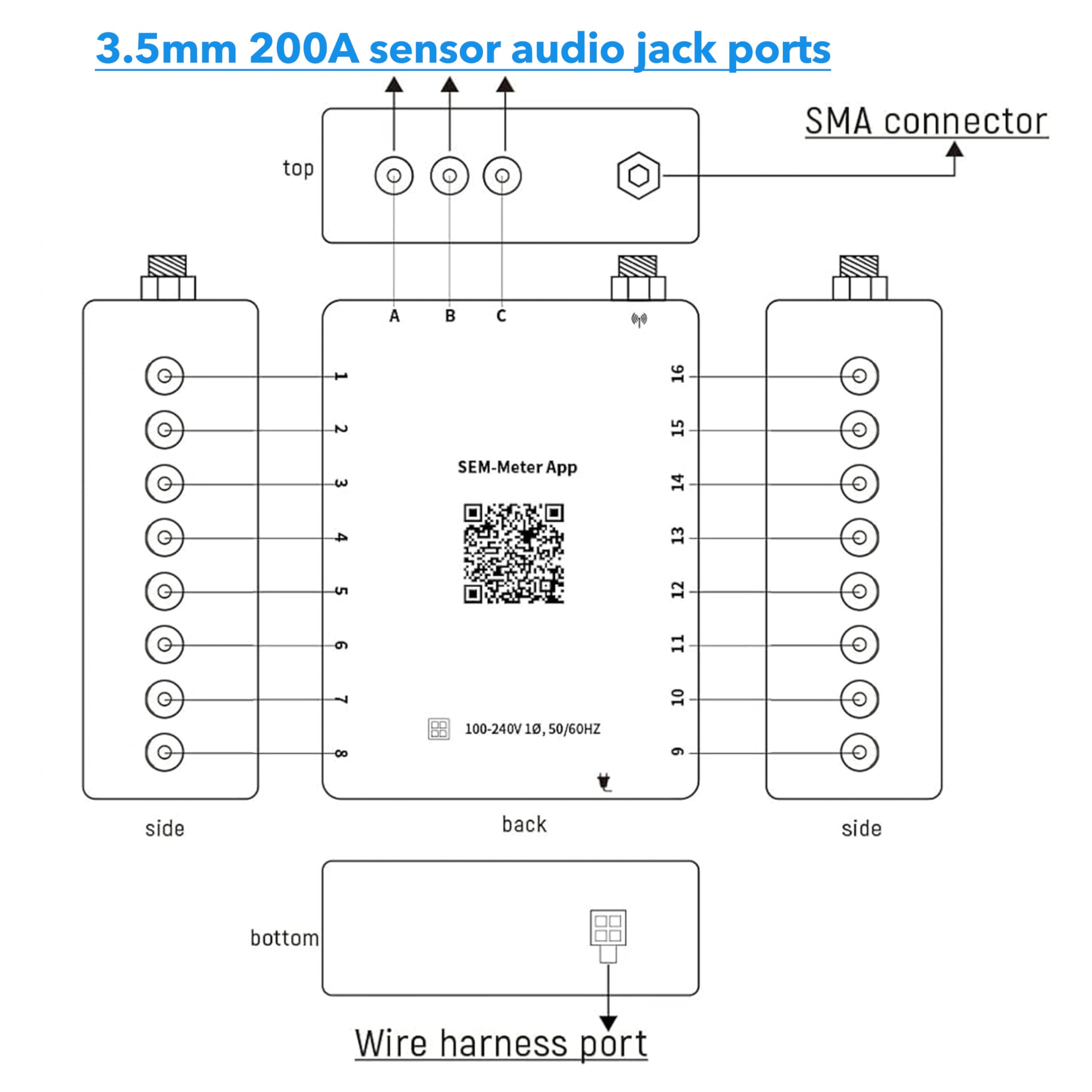 200 A Sensor für Smart Home Energiemonitor