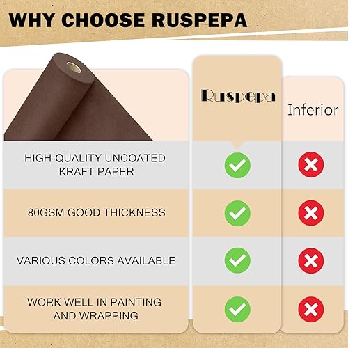 Vista 109 de RUSPEPA Rollo grande de papel de estraza de 30 x 393 pulgadas (32.8 pies), papel de regalo morado reciclable para envolver regalos de cumpleaños