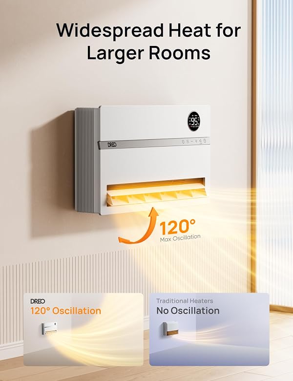 DREO Wall-Mounted Heater, Smart Space Heater for Bedroom with Dreo FortPlug Overheat Protection, 120° Vertical Oscillation, Thermostat, 24H Timer, 1500W Electric Heater for Indoor, WH729S by DREO - Image 5