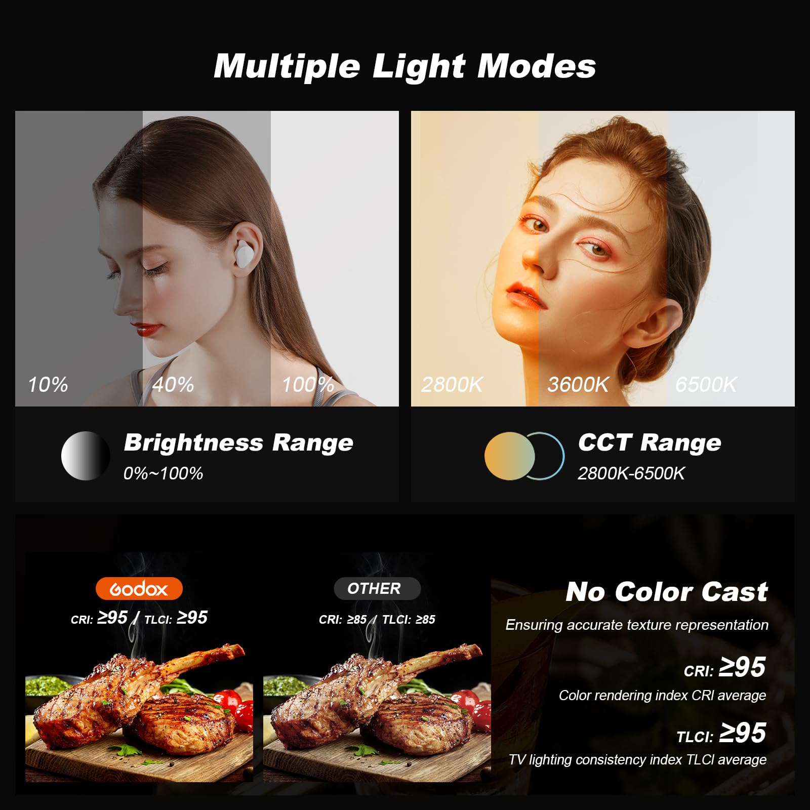 Godox Litemons LA600Bi Luce Video Luce Continua Video con Riflettore BR30,Video Light 600W 212500Lux@1M,2800K-6500K Luce Continua Piatta con Attacco Bowens e 11 Effetti FX