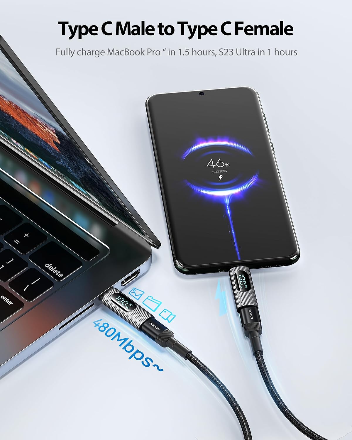 2Pack 100W USB C Female to Male Extension Adapter - Type C Power Meter Tester with Digital Display for iPad Pro, iPhone 15 Pro Max, MacBook Pro Laptop