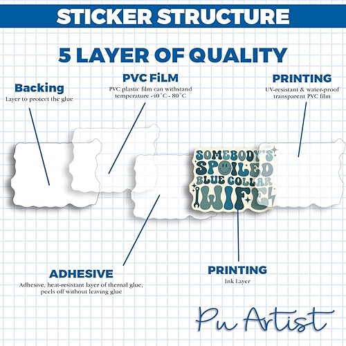 Miniatura 4 de Somebody s Spoiled Blue Collar Wife Sticker Blue Collar Wife Spoiled Wife Collar Wife Funny Wife Vinyl Die Cut Sticker for Car Laptop Phone Water