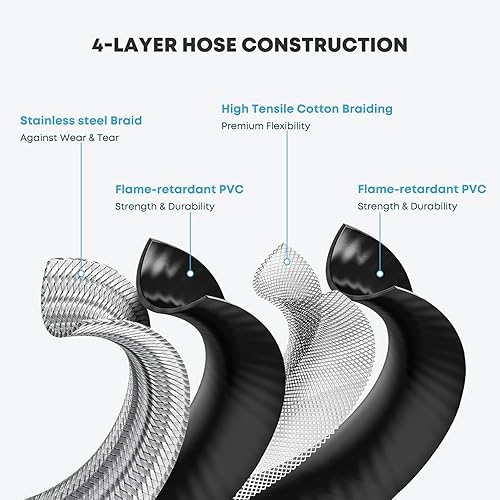 Miniatura 10 de Stanbroil Manguera de propano de 5 pies con ajuste QCC1tipo 1, manguera divisora en Y de 2 vías con válvula de cierre, perfecta para campamento,