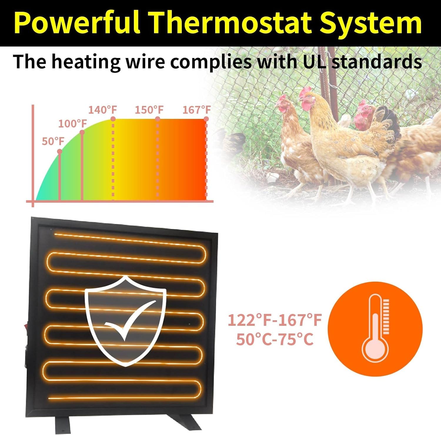 Chicken Coop Heater 130F/200 Watts,2022 Upgraded Safe
