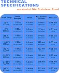 Metal Zip Ties of 100 Pcs, 6 in 304 Stainless Steel Cable Ties, Heavy Duty Metal Zip Ties for Exhaust Wrap, Heat Resistant Fencing Ties. for Pipe, Auto Repair. L/6”(150mm) W/0.18”(4.6mm)