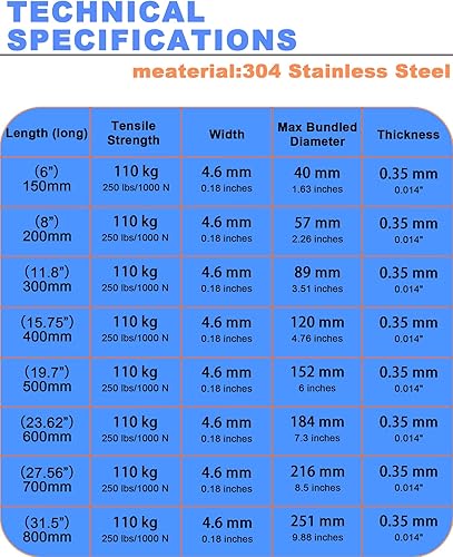 Miniatura 4 de Bridas de metal de 100 unidades, bridas de acero inoxidable 304 de 16 pulgadas, bridas de metal resistentes para envoltura de escape, lazos de